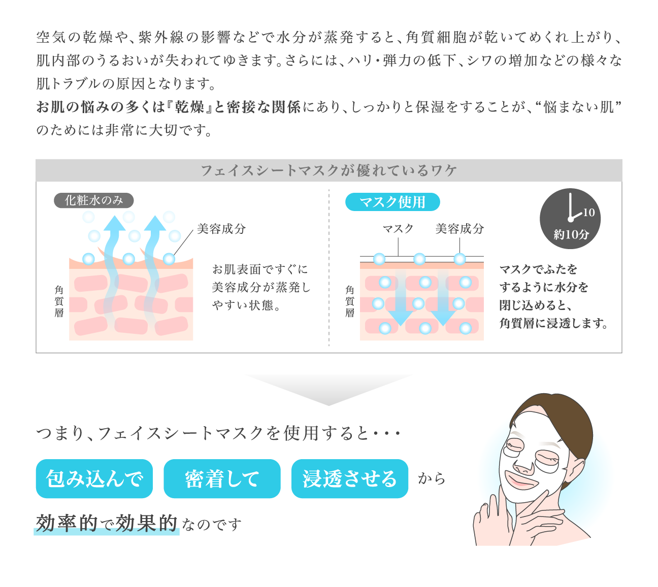 EGFW}XNDX