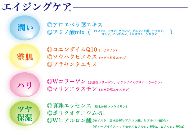 エイジングケア