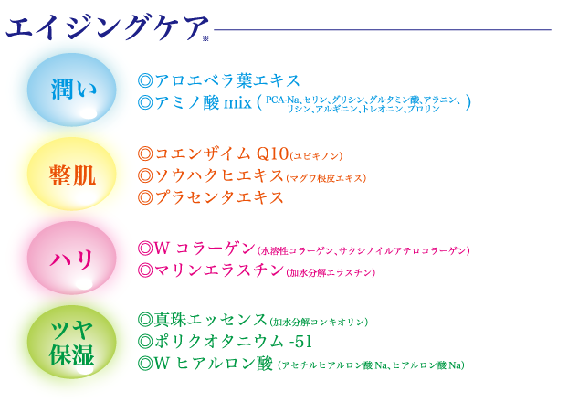 GCWOPA