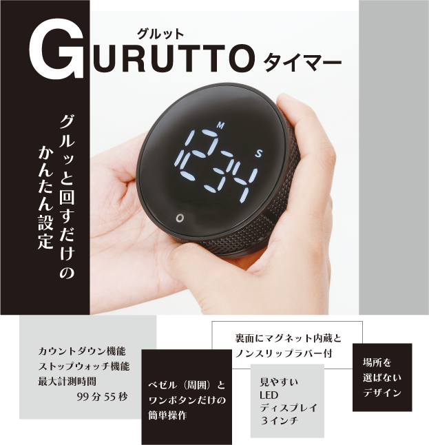 グルットタイマー