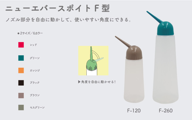 F^X|Cg